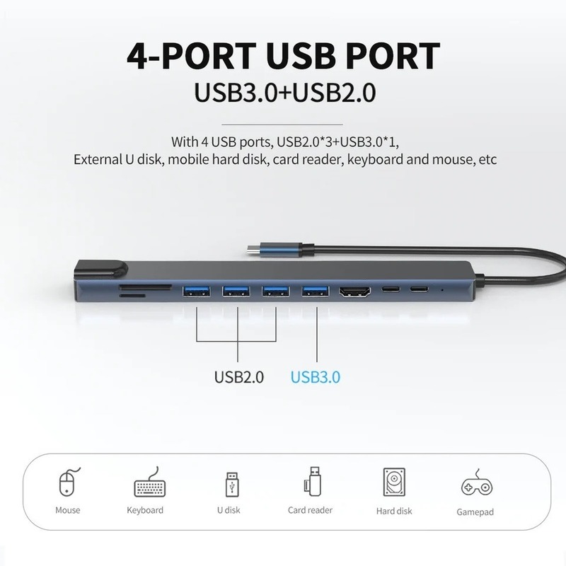 typec to hdmi 拡張ドック 4k 携帯電話タブレット多機能 100m イーサネットポート usb 10 インワン拡張ドック|undefined
