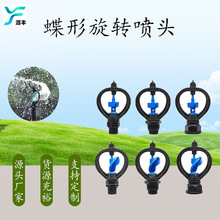 �������^360&deg;���F���D�r����Ԅ����D�F�����^��ˮ�@���r����