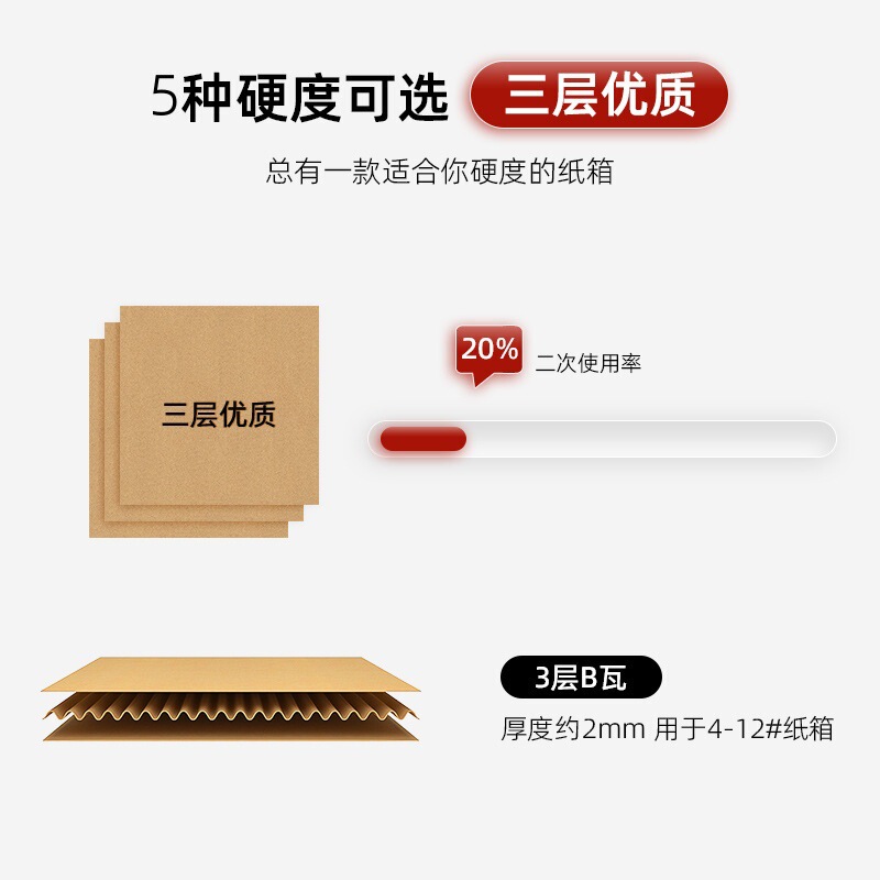 梱包箱、配送用包装箱、段ボール箱、小型紙箱、特硬梱包箱、郵便用三層配送箱、卸売|undefined