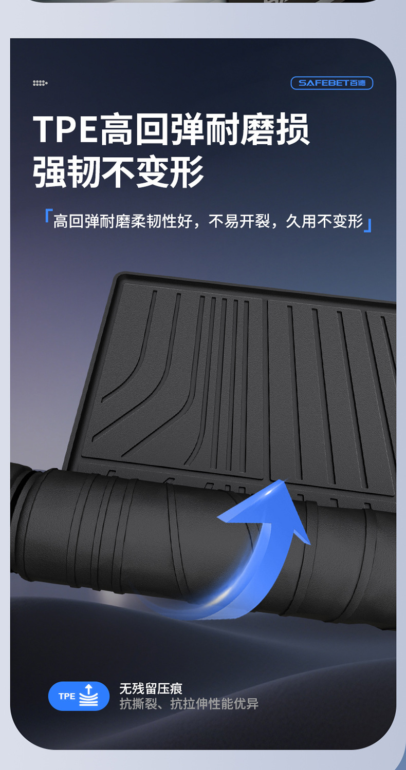 Suitable for Ideal I6 I8 L6 L7 L8 L9 Livis Dedicated All-Weather Tpe Car Trunk Mat