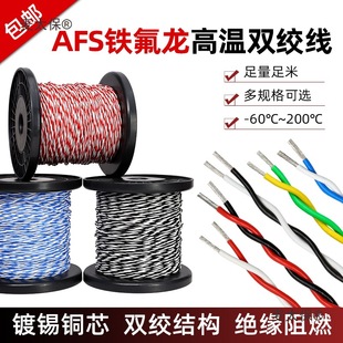 �ط����p�g�ߜؾ�AFS�F�����p�g��0.12/0.2/0.5/2.5ƽ��2о��̫��