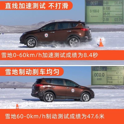 65 Winter – Vehicle tire