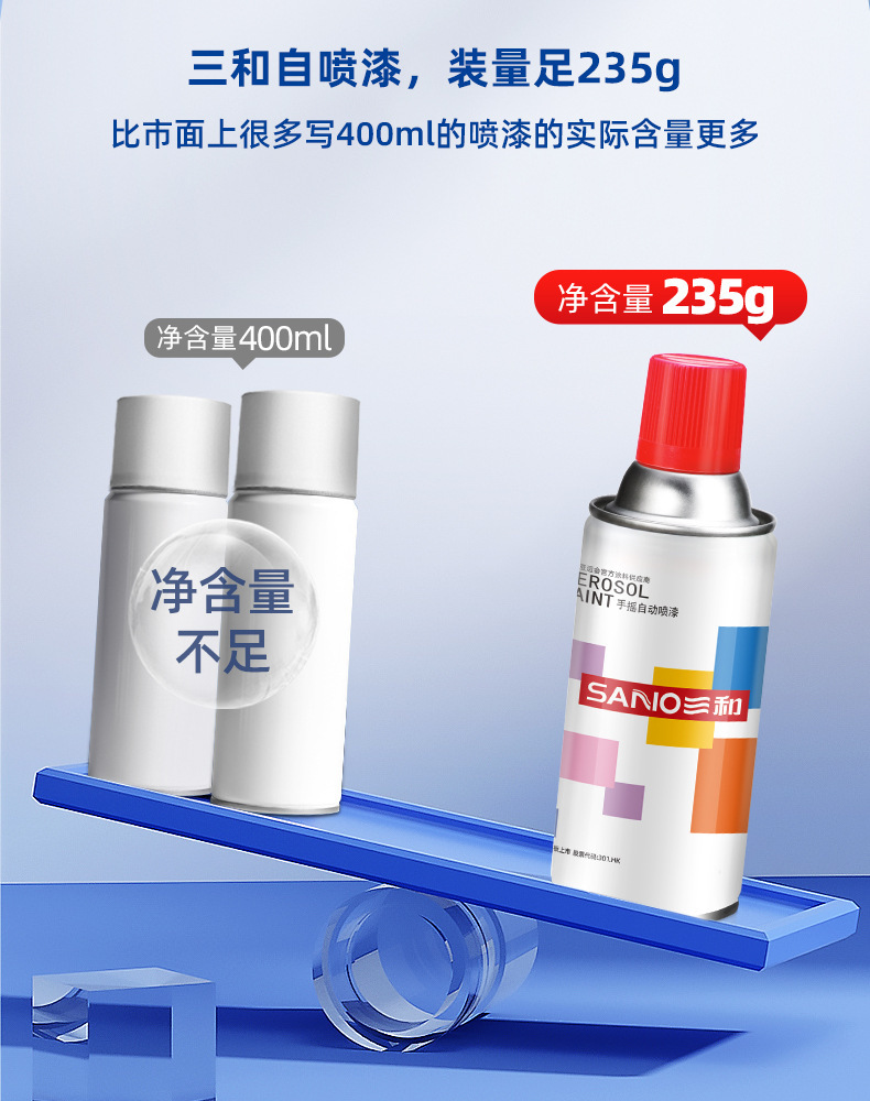 Sanhe Self-Spray Paint for Cars, Graffiti Metal Anti-Rust Paint, Black and White Wall Paint, Car Paint Brand