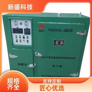 ��ʢ�Ƽ� �վ偠t ���l����� �h�t��ӟ� YCH�� ��N���o