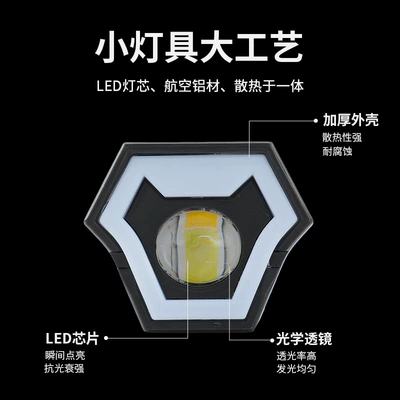 Motorcycle headlights, headlights Electric Vehicles and Motorcycles, Modified