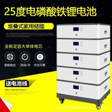 �ѯBʽ�����Դȫ�ݹ������늳�ϵ�y��̫ͥ��ܰl늙C����һ�w�C