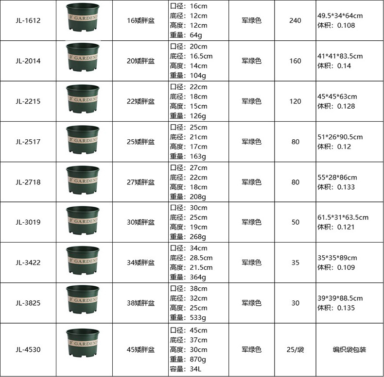 加仑盆矮胖款.jpg