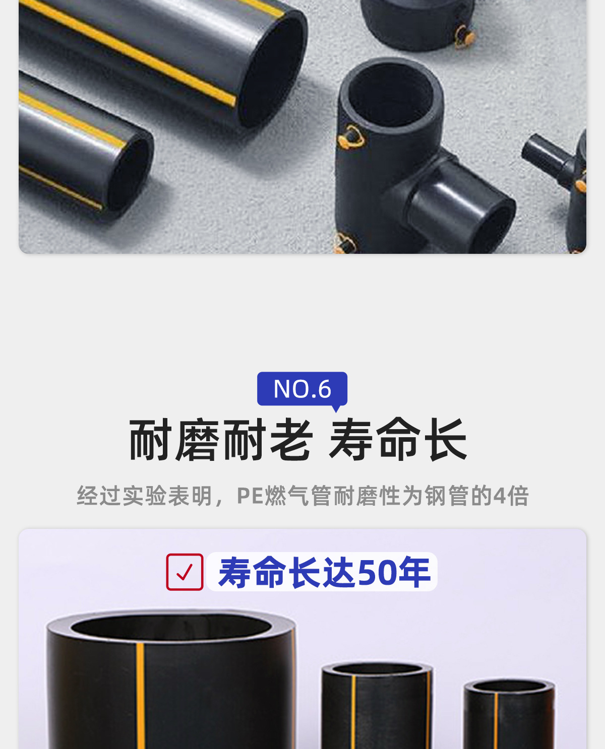 生产dn100/110/80PE燃气管 埋地聚乙烯给水排水穿钱管6分热熔PE管-阿里巴巴