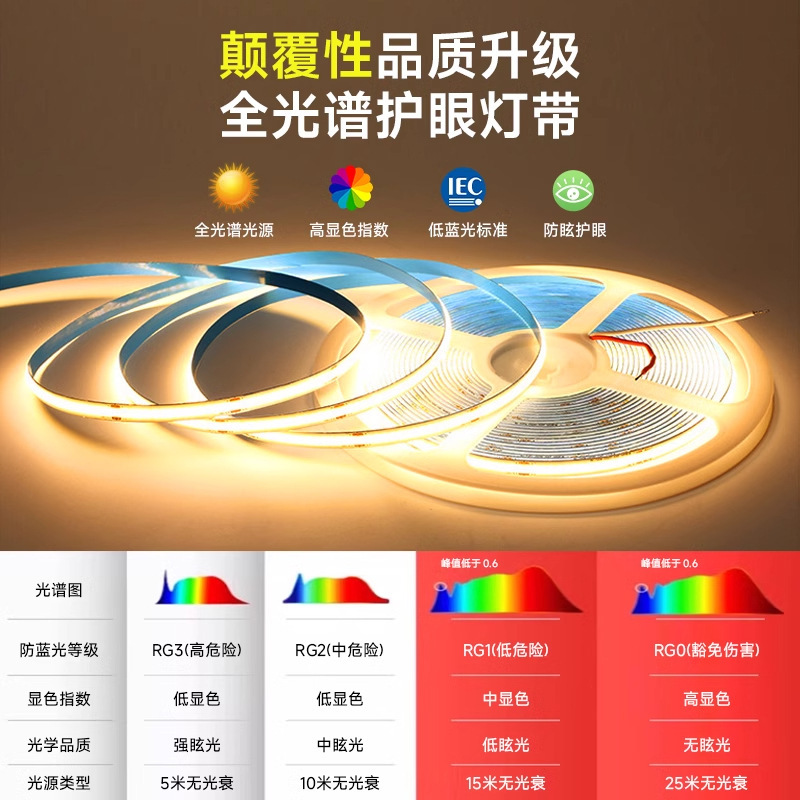 双眼皮向上发光灯槽线型灯客厅吊顶灯带铝卡槽线形灯单边线性灯条|undefined