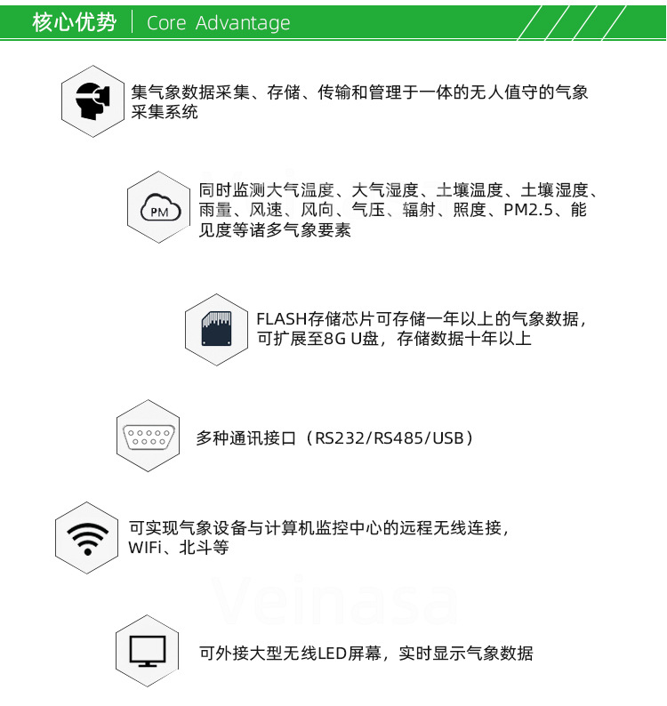 光伏气象站PV-AWS007_05.jpg