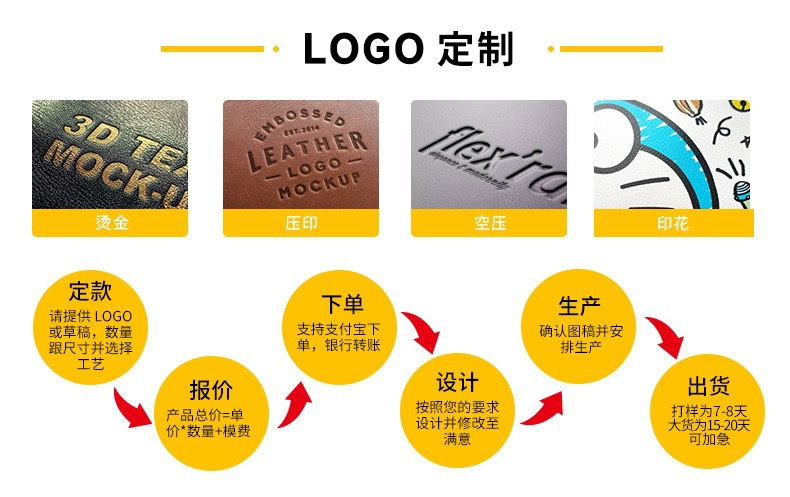 Creative Hanging High-End Car Tissue Bag In-Car Leather Tissue Box Bathroom Toilet Wall-Mounted Tissue Bag