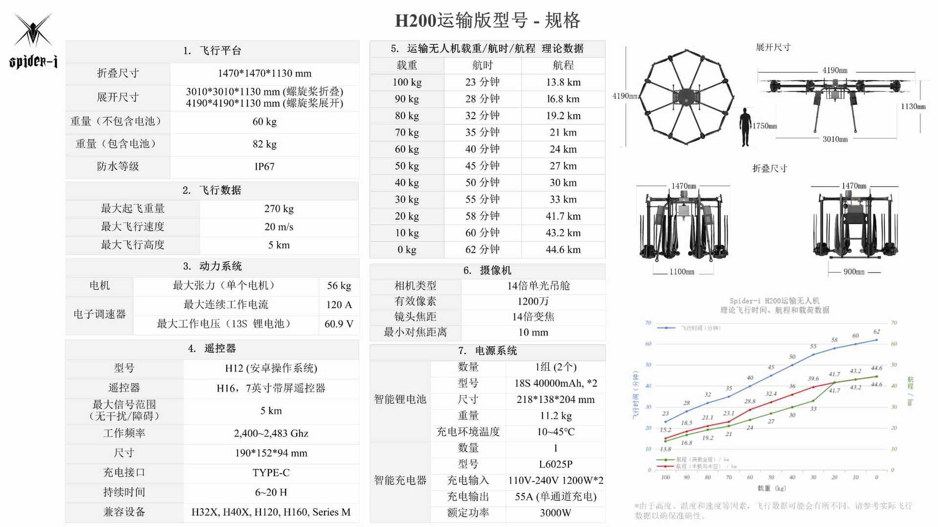 产品介绍中文版2024(1)_24.jpg