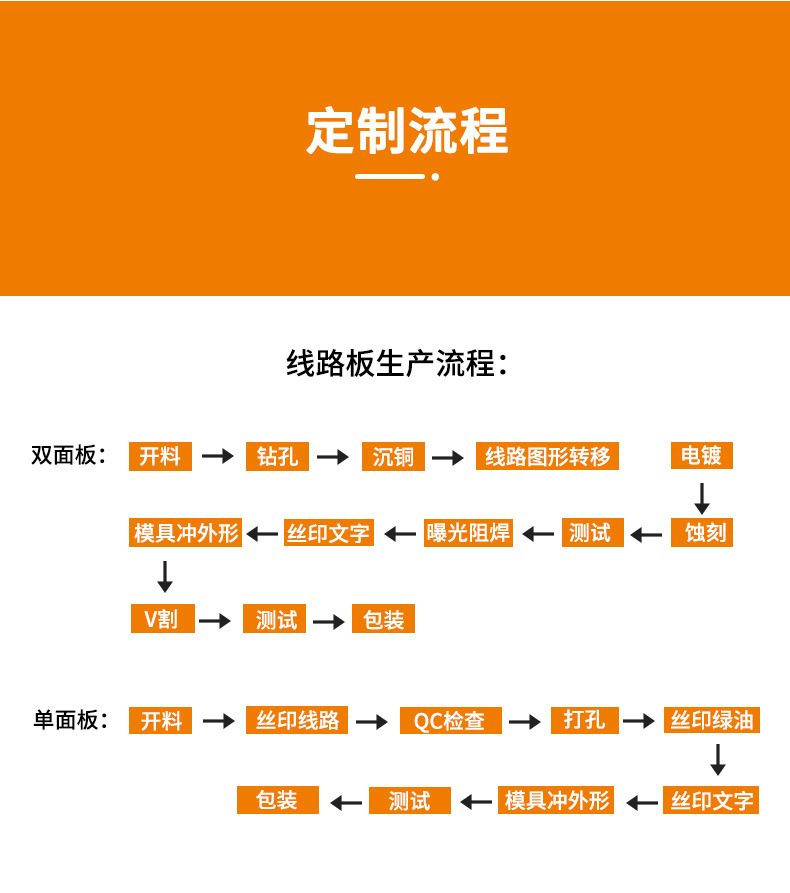 详情2_08