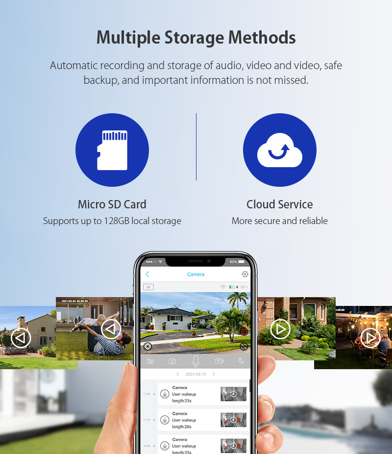 800万无线WiFi双目摄像机 跨境4G太阳能监控10倍变焦