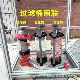水族照明设备;水族过滤设备;杀毒灭菌设备