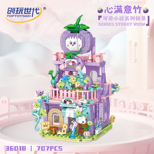 ��������36018����־��ĝM�����̵�M�bģ��Ů��ƴ�b�eľ�����