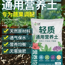 �ЙC�I�B���B��ͨ���ͷN�˻������Nֲ����̿�N���ܾGֲ���Է�