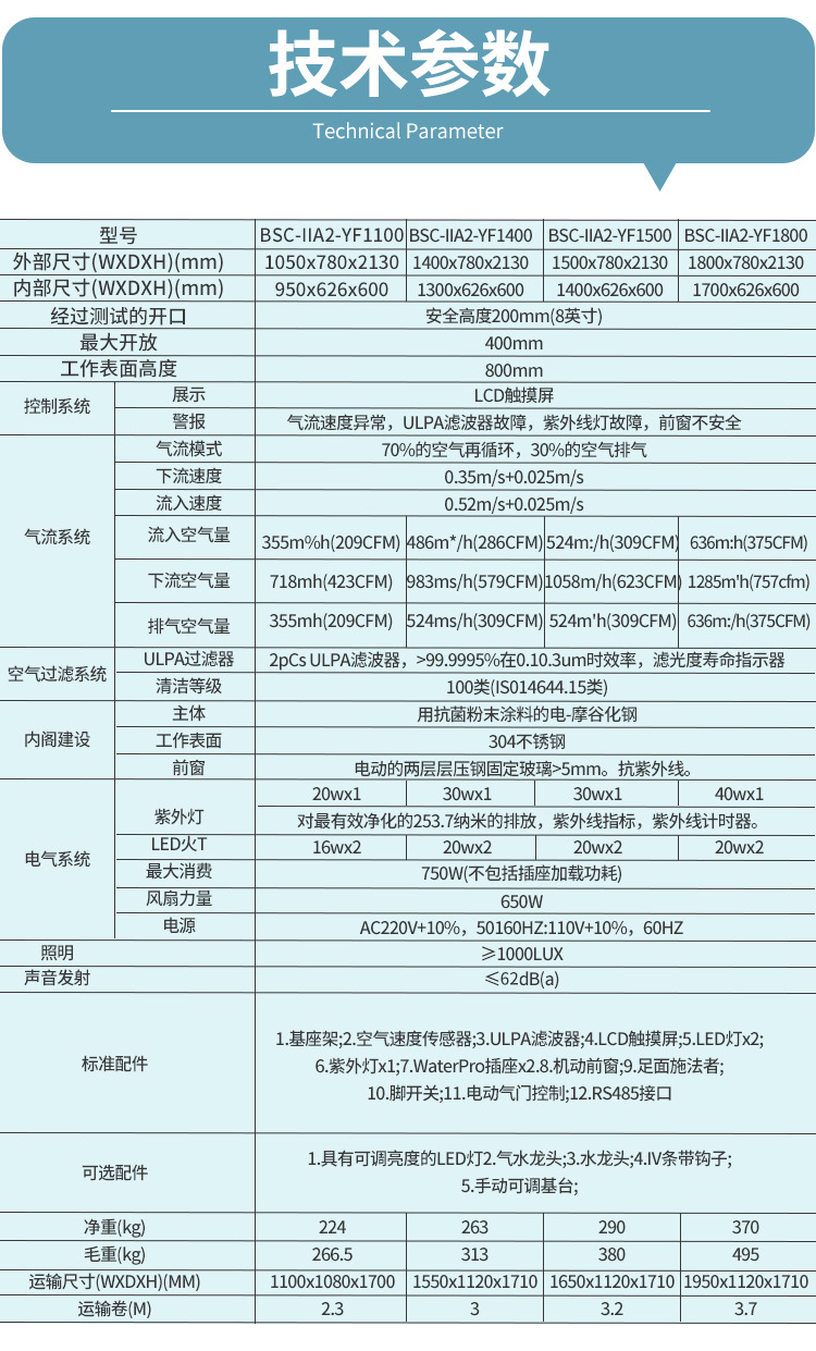 双人生物安全柜_04