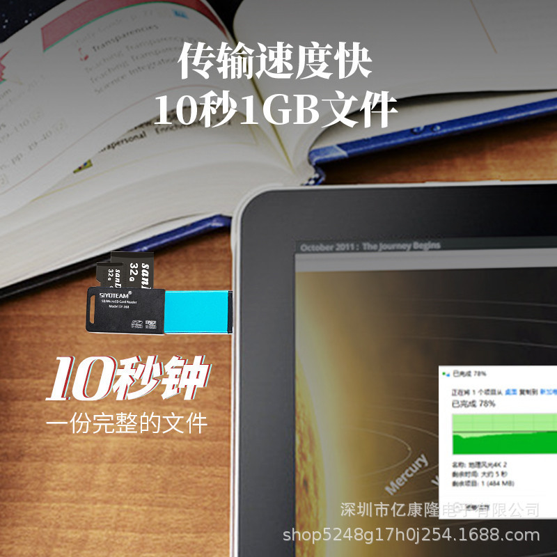 メーカー卸売りSY-368カードリーダーtf + sd 2 in 1カードリーダーは車載カメラ監視録画を適用している|undefined
