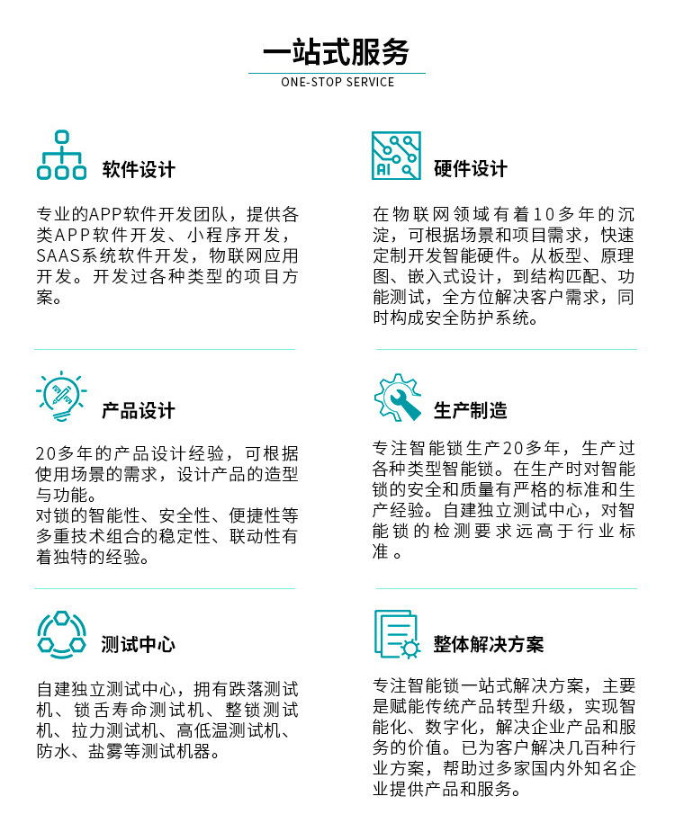 微信图片_20220805090744_05