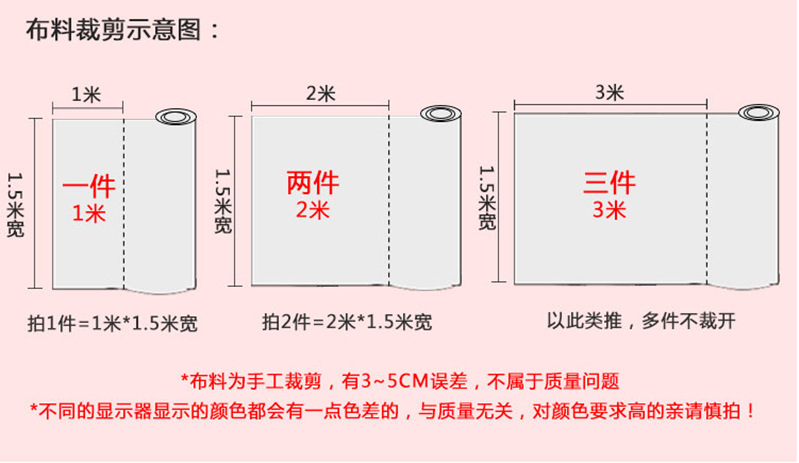 裁剪示意图_副本