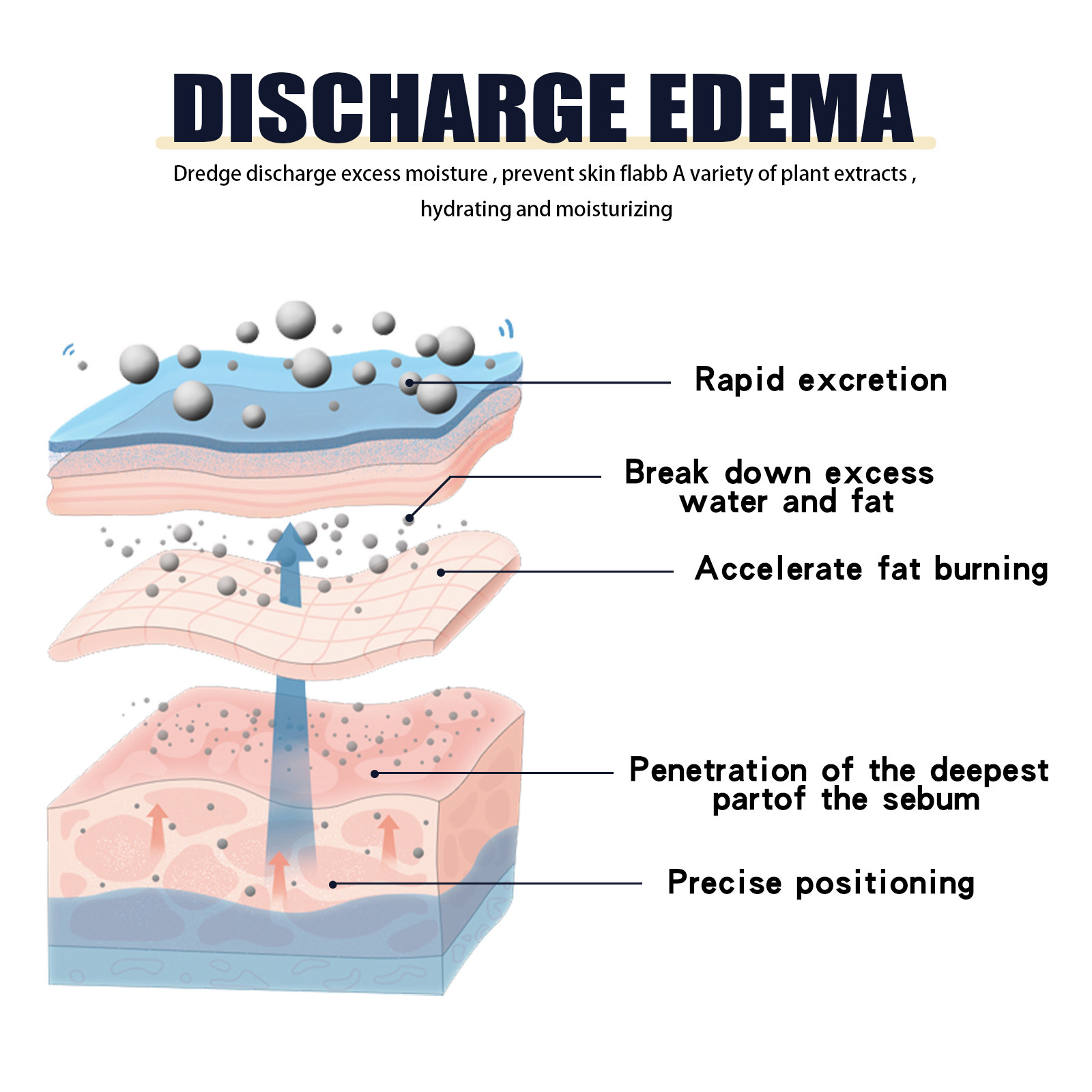 Jaysuing coffee body shaping cream for buttocks, massaging, firming, and lifting the skin to remove large bell 2023_voghion.com