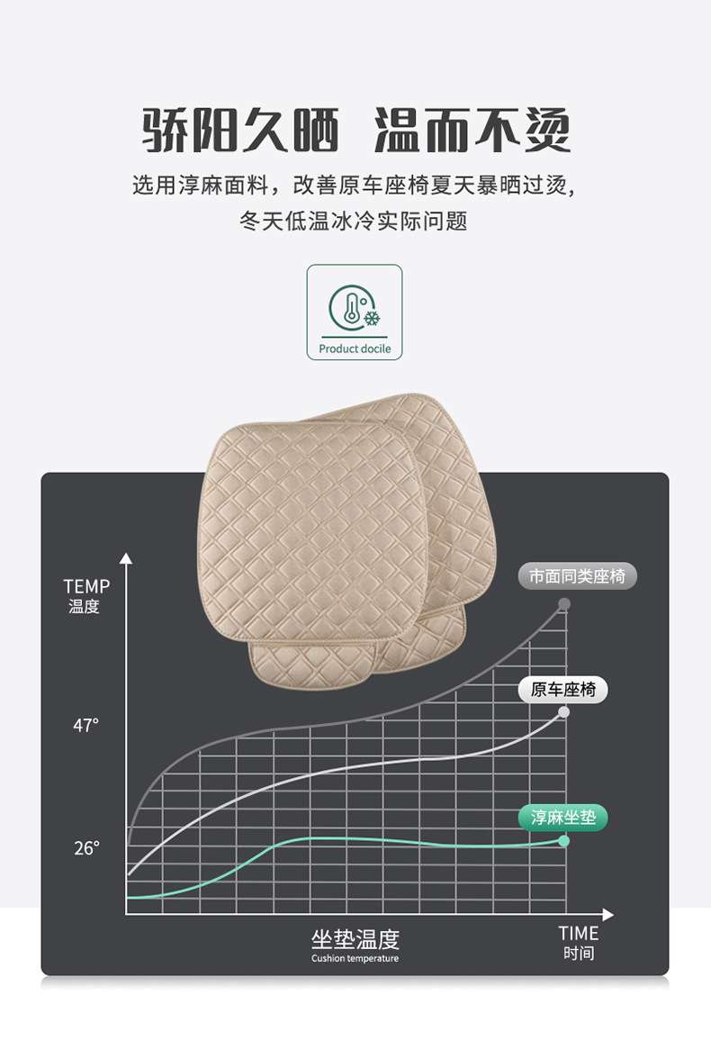 Four Seasons Chun Ma Car Cushion Breathable Linen Plaid Non-binding Anti-slip Three-piece Single Piece Square Mat Rear Cool Mat
