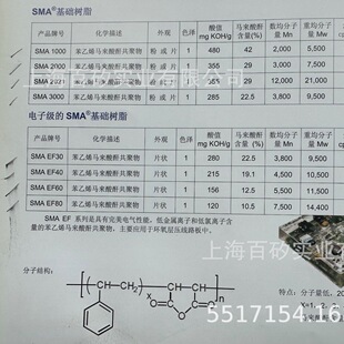 ��Ӽ���sma���A��֬ Cray valley SMA��֬ ����ϩ�R������������