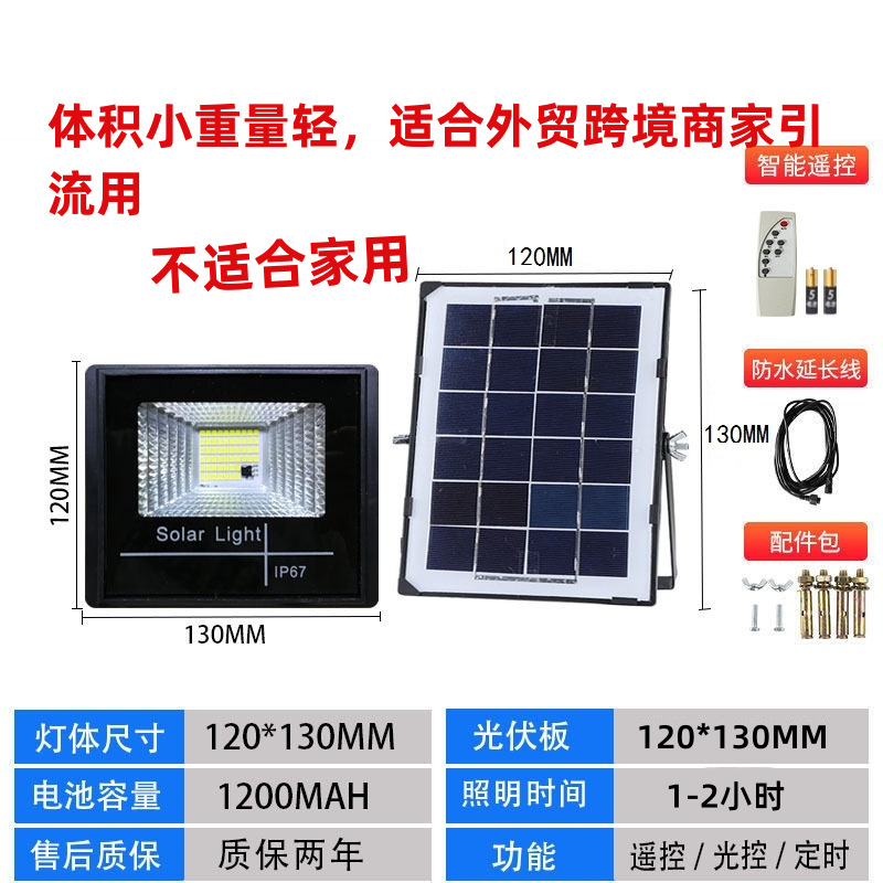 Huimin Wholesale Lámparas solares Hogar Villas al aire libre Lámparas de jardín Lámparas de pared del nuevo campo Lámparas de calle