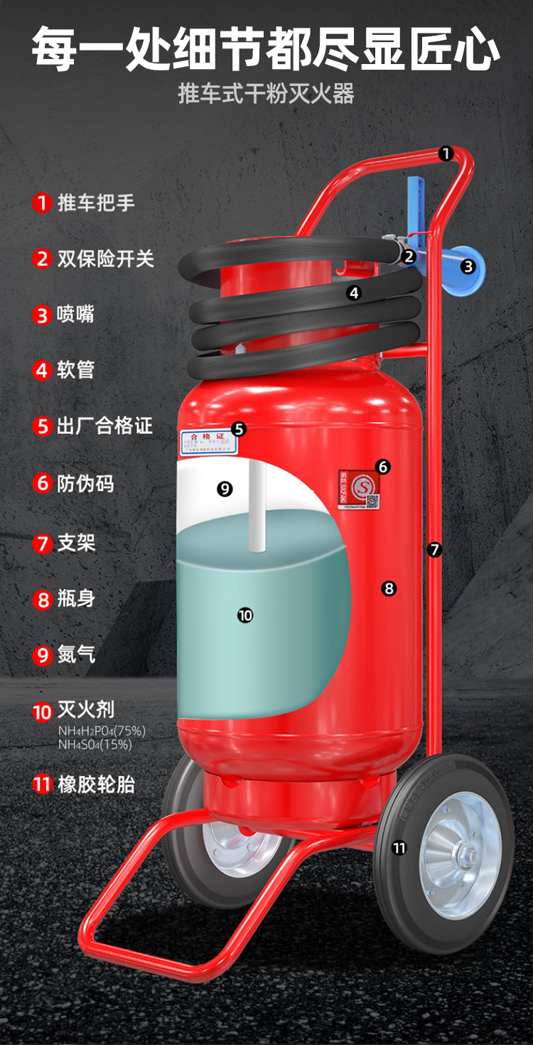 永安干粉新标-详情页_03
