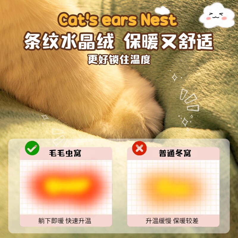 猫窝四季通用狗窝宠物狗窝小型犬猫咪冬季狗狗窝床保暖毛绒猫窝|undefined