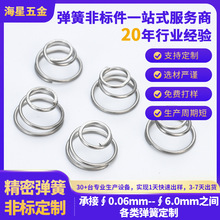 ��������0.2-0.9��λ�F�Ώ��ɷǘ˶��Ƽ������_�P�����|������