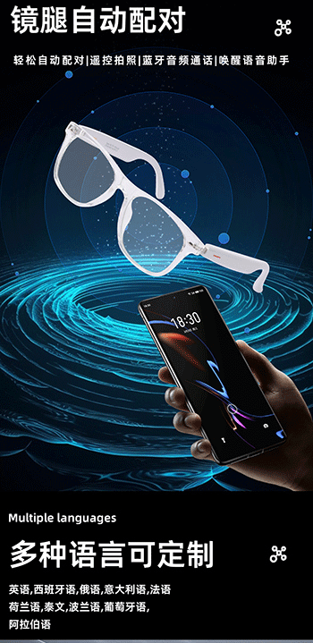 Sınır ötesi akıllı gözlükler Bluetooth gözlükler güneş gözlükleri polarize anti-UV anti-mavi ışık müzik dinleme ve arama şeffaf yedek lensler