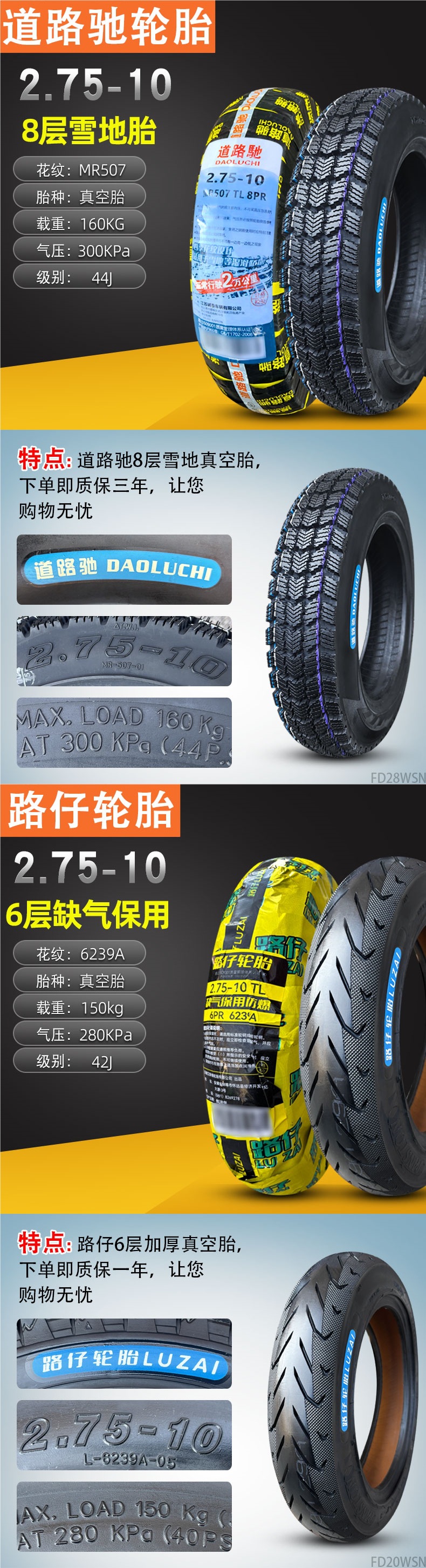 Road Tire 14/16X2.125/2.50/3.0 Electric Vehicle Vacuum Tire 14X250 Zhengxin 2.75-10