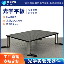 ������Wƽ���X��ƽ̨��������W����匍��Ҷ���X���C��