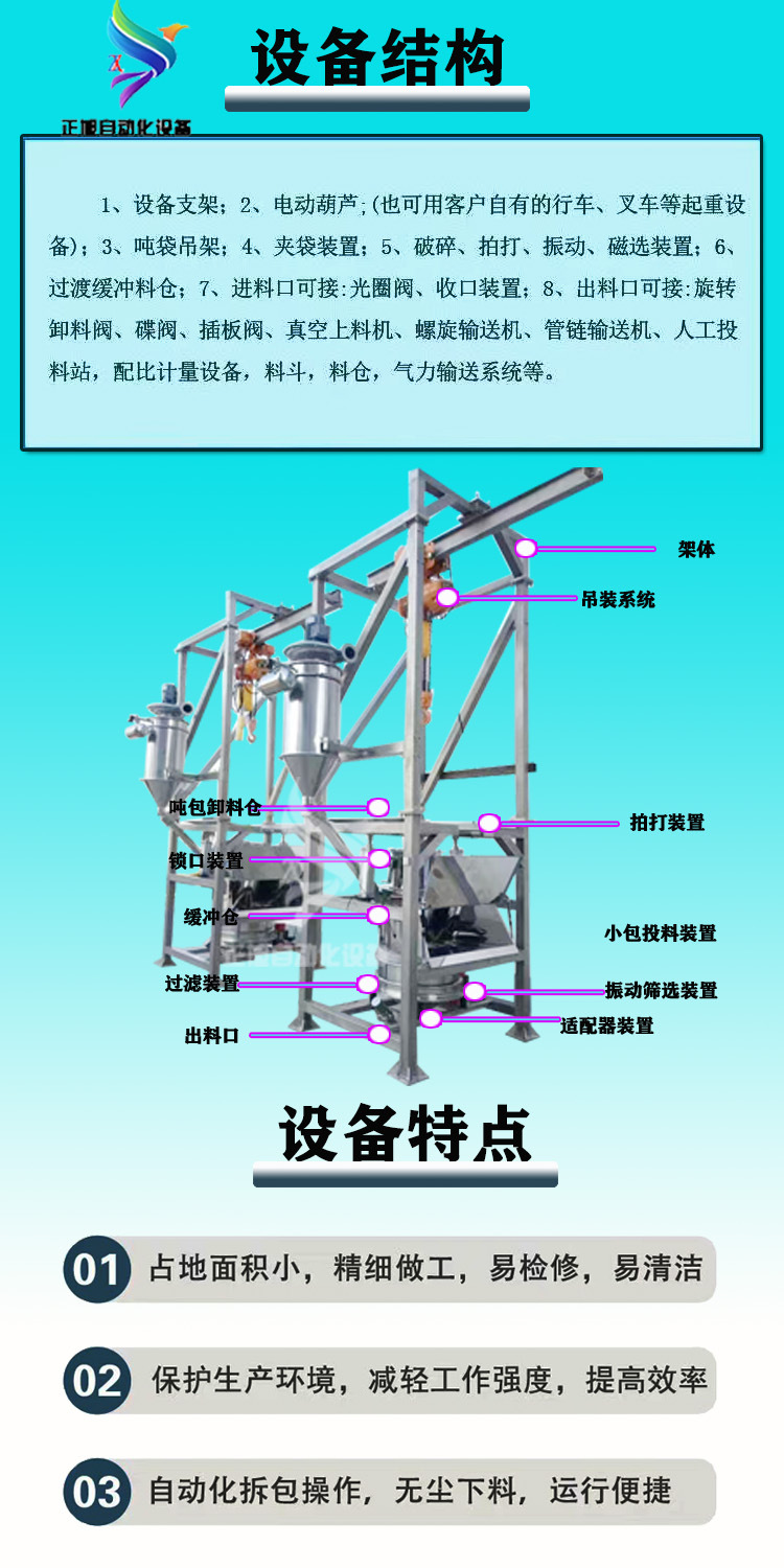 吨包投料站-4 副本.jpg