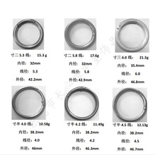 3��������\�Ͻ�4�ַ�������Ȧ耳ג�ۏ����ۏ��ɿ�耳׿۹���