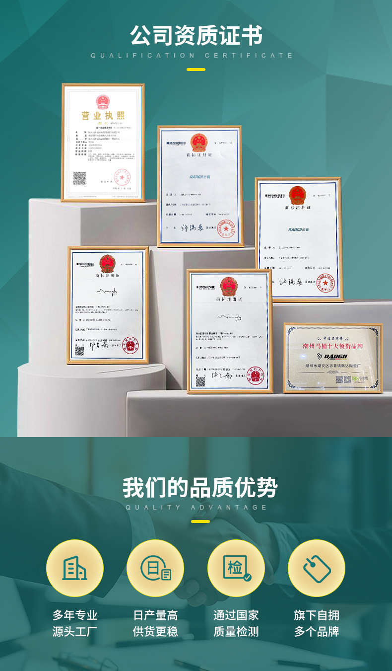 Specializing in bathroom engineering, direct-row ceramic squat toilets, squat toilets, squat pits, anti-slip squat toilets, water tank sets details Picture