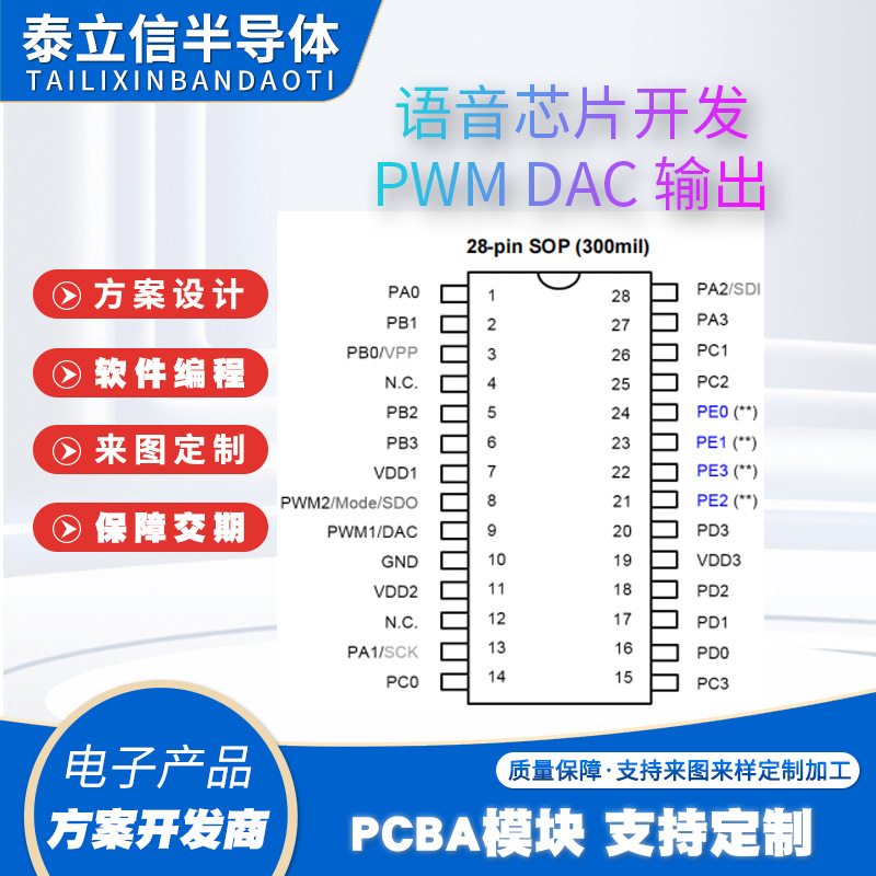 语音方案开发 LCD显示 LED数码管显示方案 各种无线控制应用开发