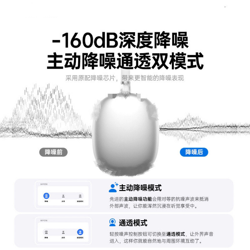 华强北顶配MAX头戴式蓝牙耳机适用苹果一代二代降噪耳机C口爆款|undefined