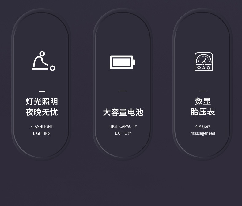 Car Wireless Air Pump, Car Air Pump, High-Pressure Tire Inflator for Sedans, Digital Display Tire Pressure