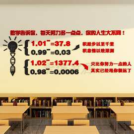 数学公式励志墙贴班级布置教室墙面文化装饰初中高三背景培训机构