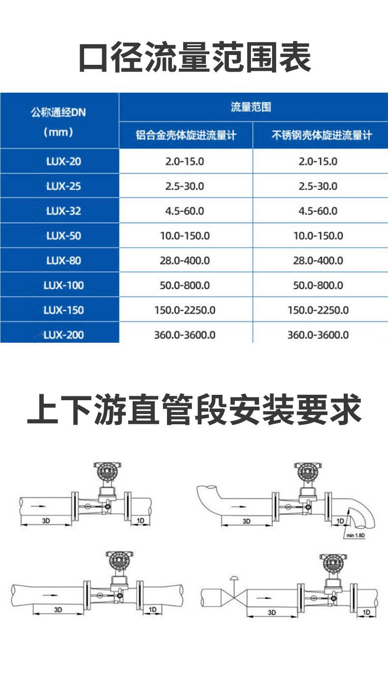 O1CN01opXrkv1BsVSQTqwjK_!!2219