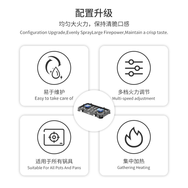 Estufas de gas de doble ojo sin cubierta, comercio exterior europeo, estufas de gas de doble ojo al aire libre, estufas de gas europeas simples, estufas europeas