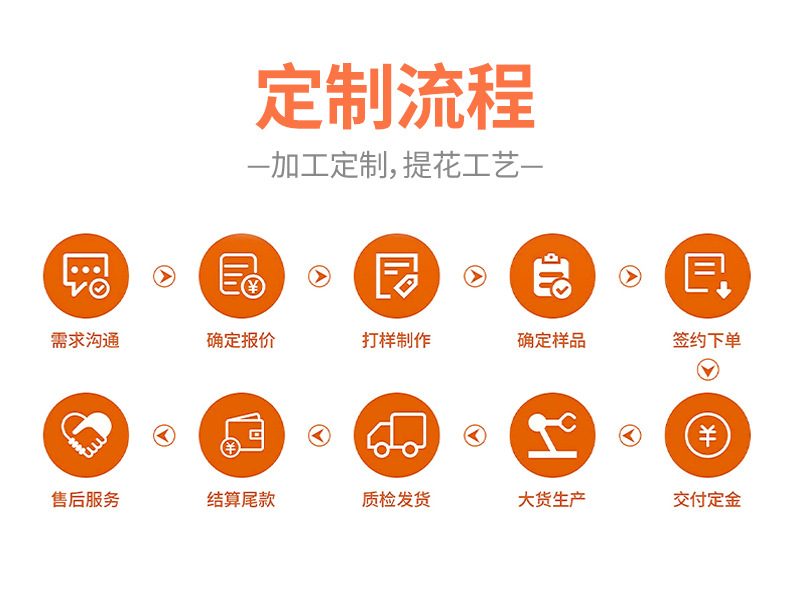 94f872b4aa738b2b21011bfc316069