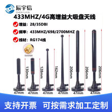 (35DBI) GSM GPRS LTE 3G 4G�����P�쾀433MHzģ�K������ȫ���쾀