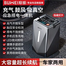 ����BUWEI��܇���������Դ�������늹��Lһ�w�C���ʽ���Ͳ