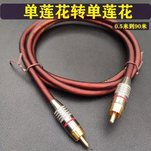 �l��RCA�^��ɏ�D��ɏ�����l�������̖�� ���书��CD�Cđ�C�B�Ӿ�