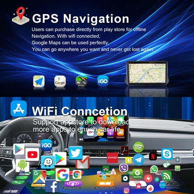 2023- Android Gps – Other Automotive Communications