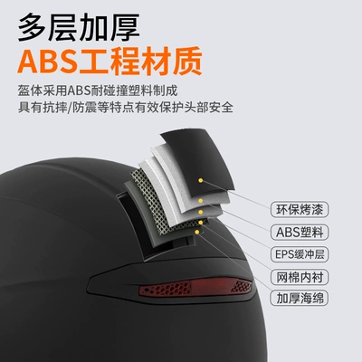 Safety Helmet – Motosiklet dəbilqələri